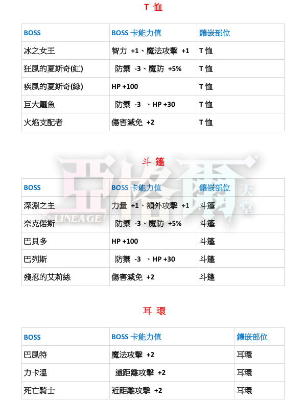 BOSS卡5.png
