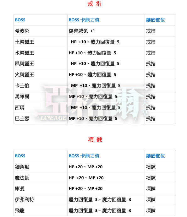 BOSS卡6.png