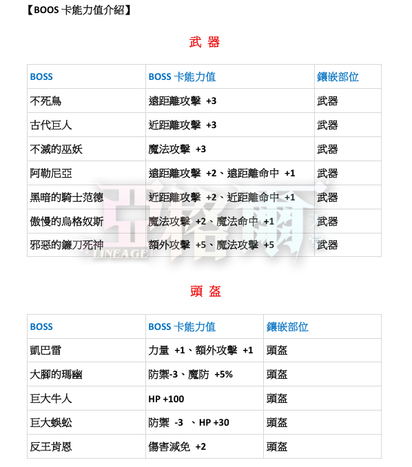 BOSS卡3.png